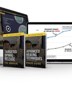 Relieve Body Pain Quickly With Back Pain Breakthrough