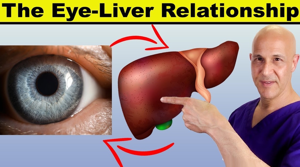 The EyeLiver Relationship